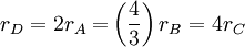 {r_D =2r_A =}\left ( \frac{4}{3} \right){r_B = 4r_C}