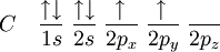 C\quad   \frac{\uparrow\downarrow}{1s}\;   \frac{\uparrow\downarrow}{2s}\;   \frac{\uparrow\,}{2p_x}\;   \frac{\uparrow\,}{2p_y}\;   \frac{\,\,}{2p_z}