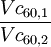 Vc_{60, 1} \over Vc_{60, 2}