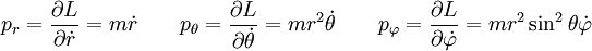 p_r = \frac{\partial L}{\partial \dot{r}} = m\dot{r} \qquad  p_\theta = \frac{\partial L}{\partial \dot{\theta}} = mr^2\dot\theta \qquad p_\varphi = \frac{\partial L}{\partial \dot{\varphi}} = mr^2\sin^2\theta\dot\varphi \qquad