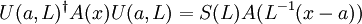 U(a,L)^{\dagger}A(x)U(a,L)=S(L)A(L^{-1}(x-a))