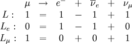 \begin{matrix}  & \mu & \rightarrow & e^{-} & + & {\overline{\nu}}_e & + & \nu_{\mu} \\ L: & 1 & = & 1 & - & 1 & + & 1 \\ L_e: & 0 & = & 1 & - & 1 & + & 0 \\ L_{\mu}: & 1 & = & 0 & + & 0 & + & 1  \end{matrix}